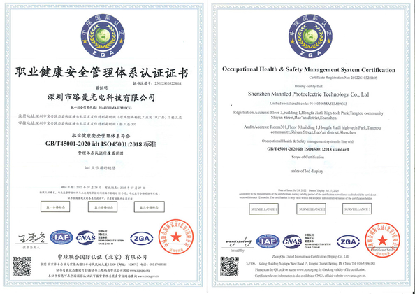 Çin Shenzhen Mannled Photoelectric Technology Co., Ltd Sertifikalar
